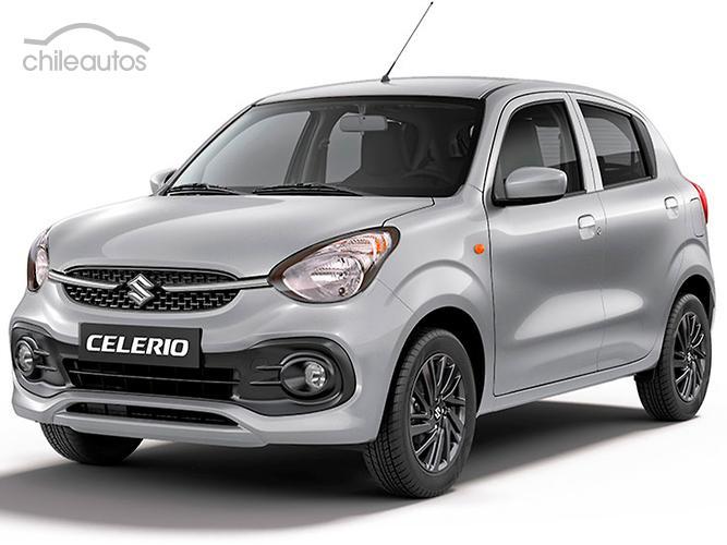 Suzuki Celerio