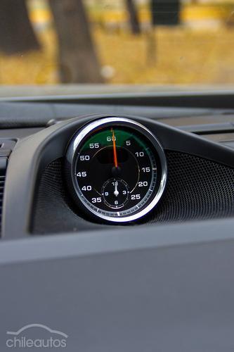 Porsche Panamera 19